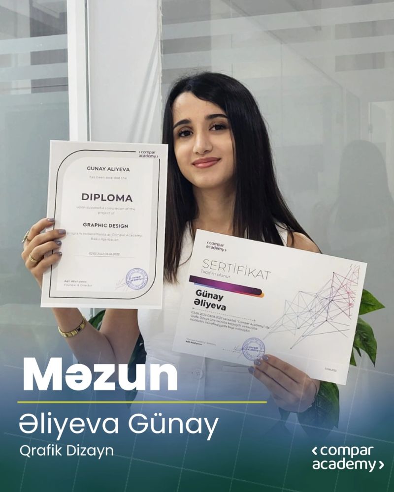 Əliyeva Günay